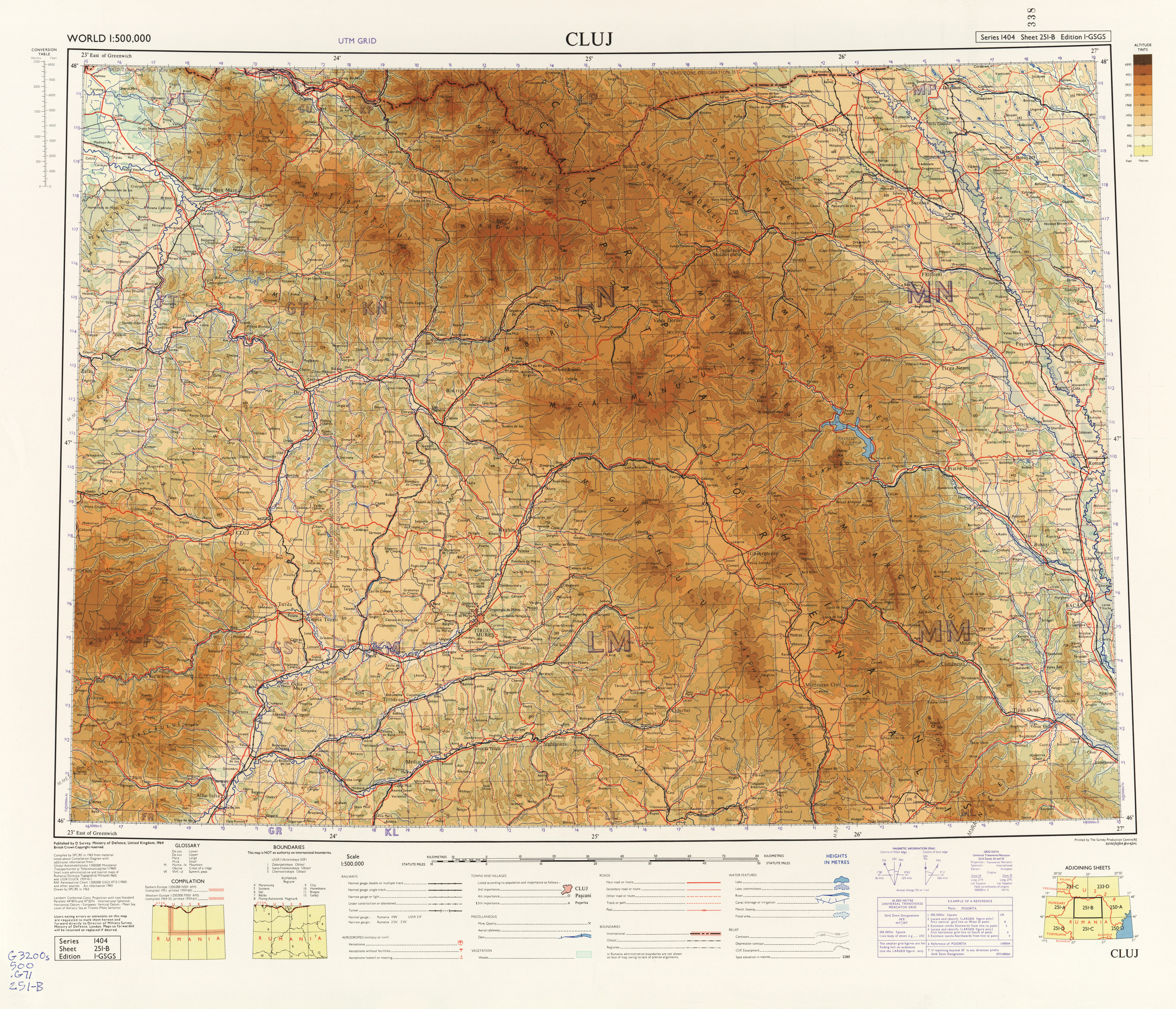 Cluj 251 A Harta Topografica Romania Geotutorials