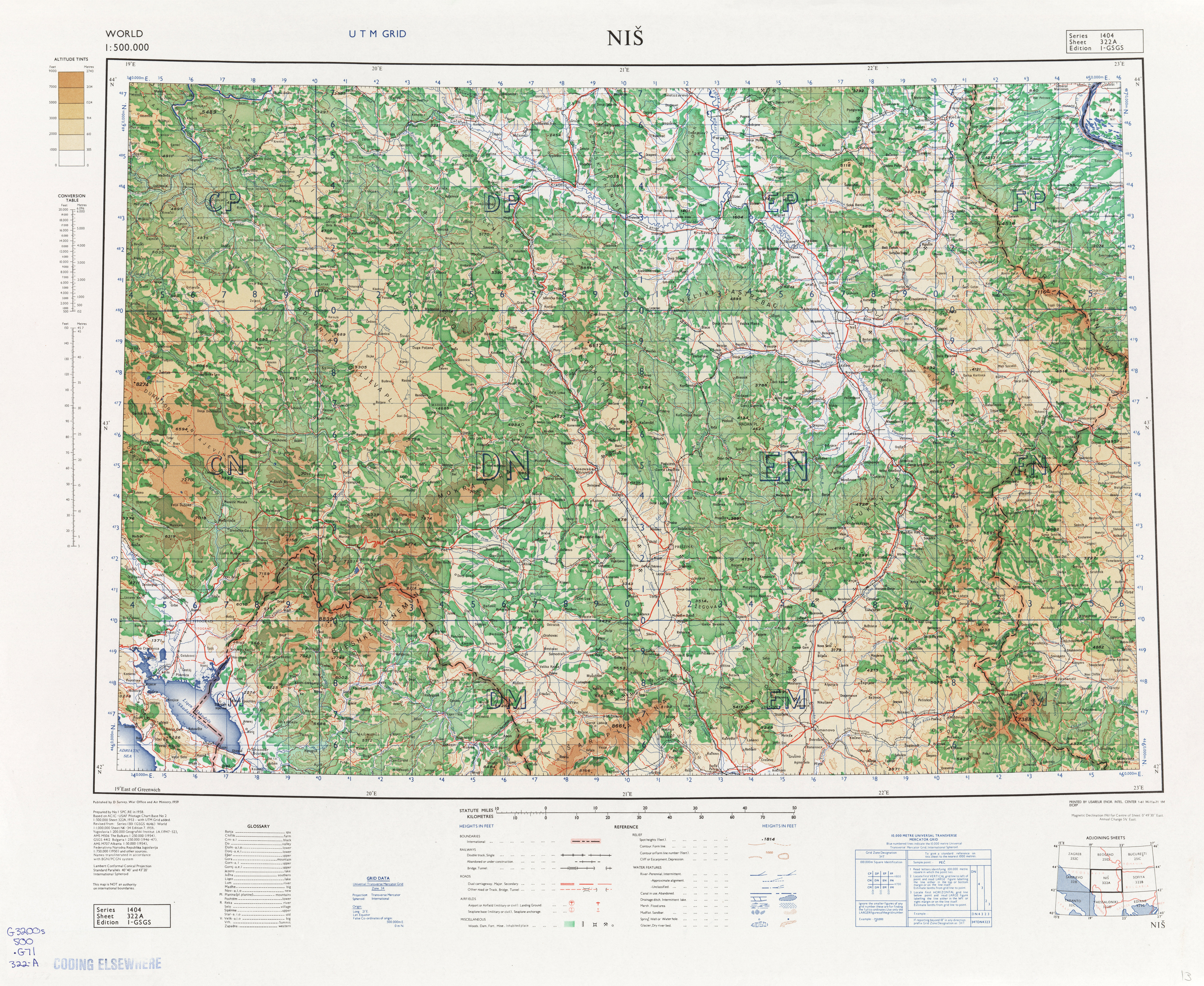 Nis 322 A Harta Topografica Romania Geotutorials