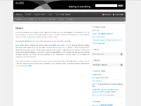 ArcGis wordpress
